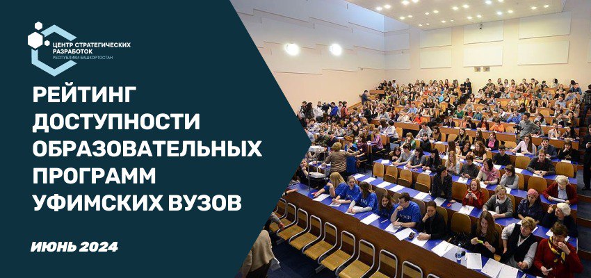 Рейтинг доступности образовательных программ уфимских вузов